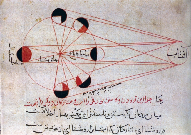 Moon phases and eclipse illustrated by the great tenth-century scholar Al-Biruni. (Photo courtesy of Wikimedia Commons)