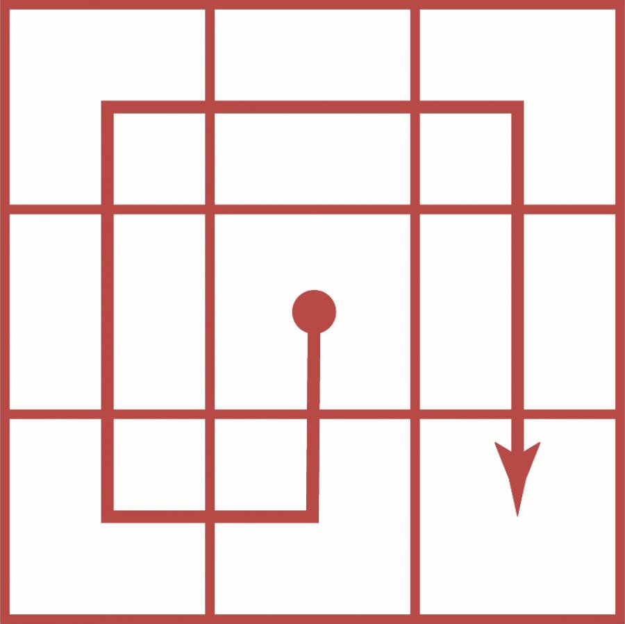 Diagram or reading guide, 3x3 grid, starting center and moving down and clockwise